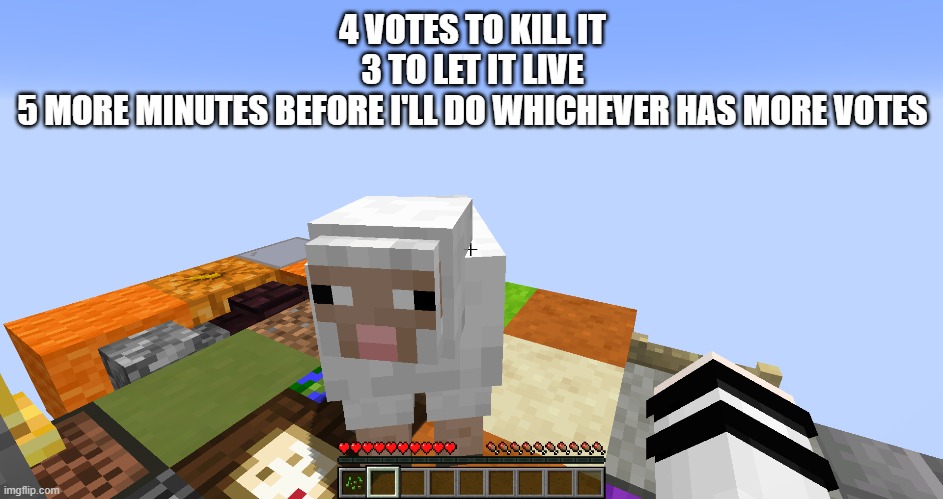 4 VOTES TO KILL IT
3 TO LET IT LIVE
5 MORE MINUTES BEFORE I'LL DO WHICHEVER HAS MORE VOTES | made w/ Imgflip meme maker