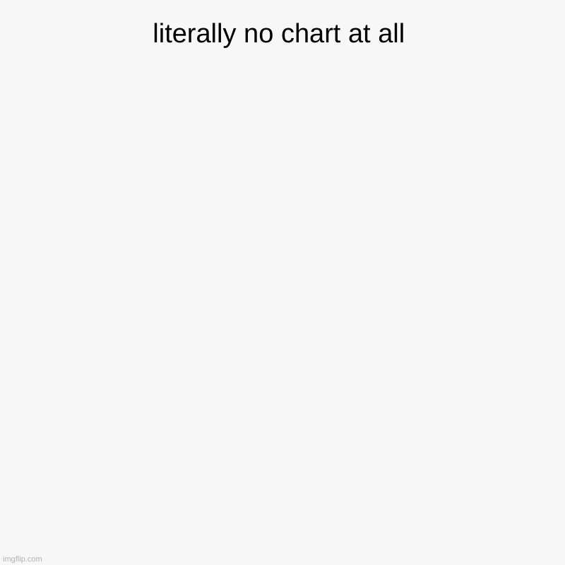 literally no chart at all | | image tagged in charts,pie charts | made w/ Imgflip chart maker