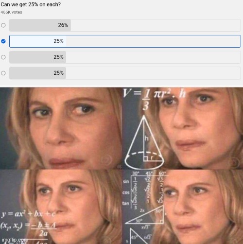101% | image tagged in math lady/confused lady | made w/ Imgflip meme maker