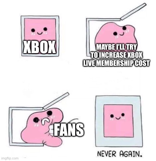 I’ma little late, but what ever | XBOX; MAYBE I’LL TRY TO INCREASE XBOX LIVE MEMBERSHIP COST; FANS | image tagged in never again | made w/ Imgflip meme maker