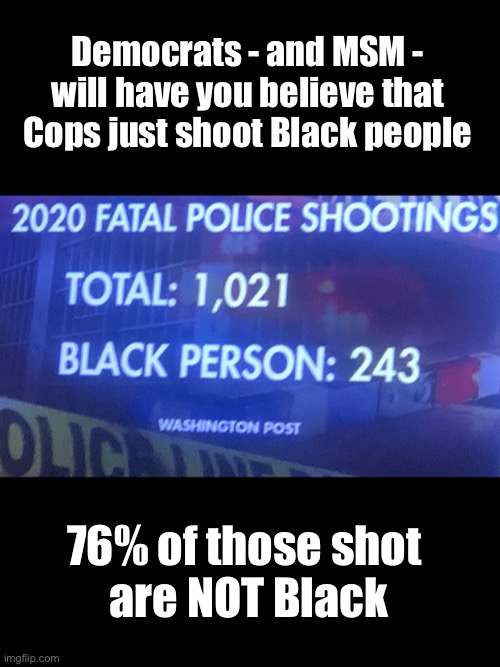 Dems LIE, Numbers DON’T      •      <neverwoke> | Democrats - and MSM - will have you believe that Cops just shoot Black people; 76% of those shot 
are NOT Black | image tagged in democrats hate america,cops dont hunt blacks,cops protect us from criminals,demonrats,liars,thanks to cops | made w/ Imgflip meme maker