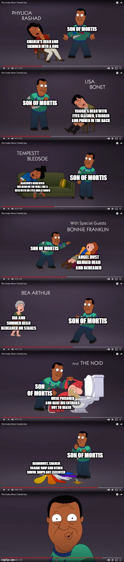 SON OF MORTIS; CHARLIE'S DEAD AND 
SKINNED INTO A RUG; SON OF MORTIS; VAGGIE'S DEAD WITH EYES SLASHED, STABBED AND PINNED IN THE BACK; SON OF MORTIS; ALASTOR'S DEAD WITH HIS HEAD ON THE WALL LIKE A DEER WITH NO EYES AND A FROWN; SON OF MORTIS; ANGEL DUST HANGED DEAD AND BEHEADED; DIA AND SUMMER DEAD BEHEADED ON STAKES; SON OF MORTIS; SON OF MORTIS; HUSK POISONED AND BARF HIS ENTRAILS OUT TO DEATH; SON OF MORTIS; RADIODUST, CHARLIE VAGGIE SHIP AND OTHER SINFUL SHIPS GOT EXECUTED | made w/ Imgflip meme maker