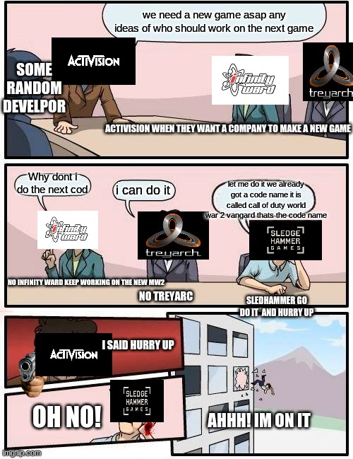 Boardroom Meeting Suggestion Meme | we need a new game asap any ideas of who should work on the next game; SOME RANDOM DEVELPOR; ACTIVISION WHEN THEY WANT A COMPANY TO MAKE A NEW GAME; Why dont i do the next cod; let me do it we already got a code name it is called call of duty world war 2 vangard thats the code name; i can do it; NO INFINITY WARD KEEP WORKING ON THE NEW MW2; SLEDHAMMER GO DO IT  AND HURRY UP; NO TREYARC; I SAID HURRY UP; OH NO! AHHH! IM ON IT | image tagged in memes,boardroom meeting suggestion | made w/ Imgflip meme maker