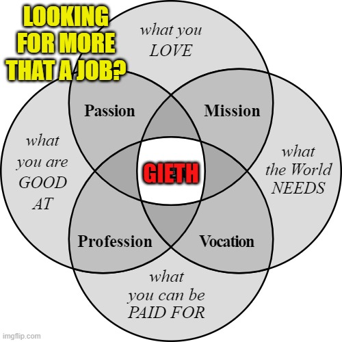 Giveth hiring | LOOKING FOR MORE THAT A JOB? GIETH | image tagged in hiring | made w/ Imgflip meme maker