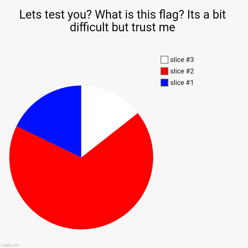 chili? or ups? | Lets test you? What is this flag? Its a bit difficult but trust me | | image tagged in charts,pie charts | made w/ Imgflip chart maker