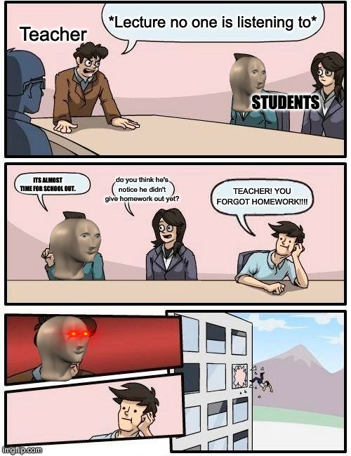 Boardroom Meeting Suggestion Meme Imgflip