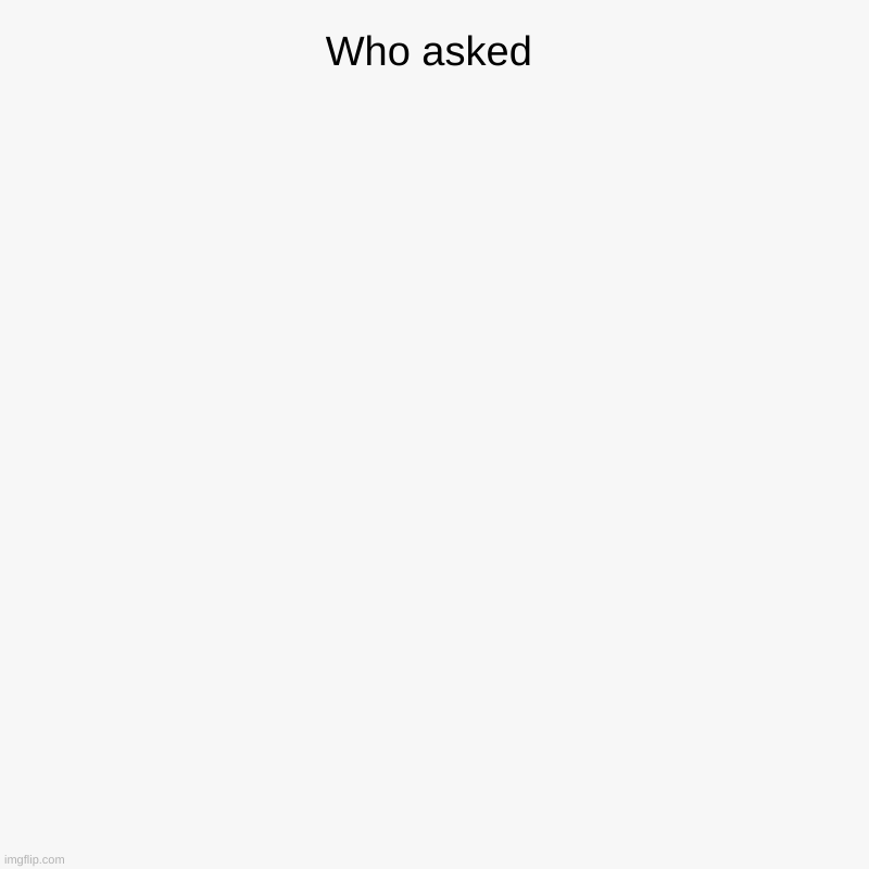 Who asked | | image tagged in charts,pie charts | made w/ Imgflip chart maker