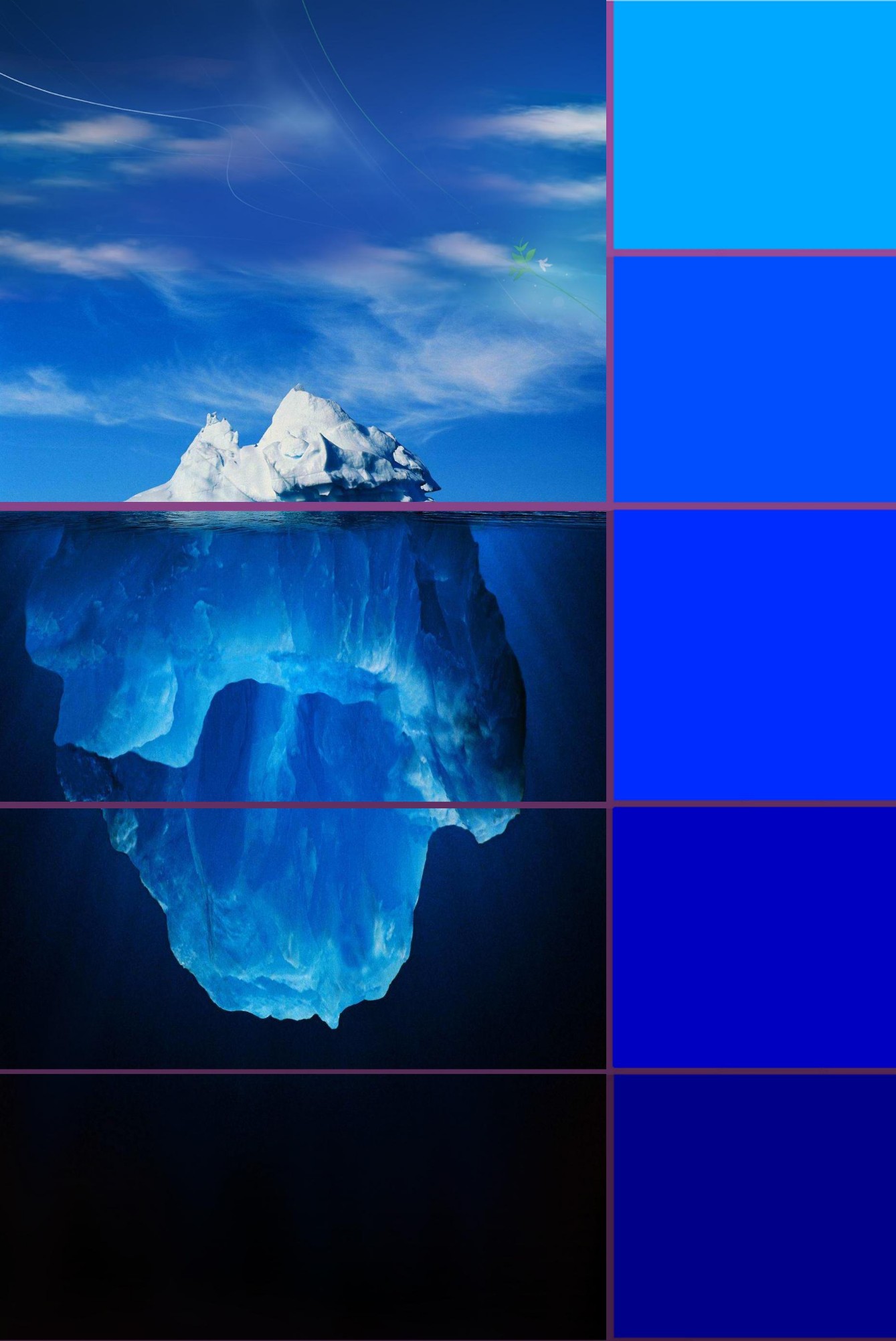 Iceberg 5 layers Memes - Imgflip