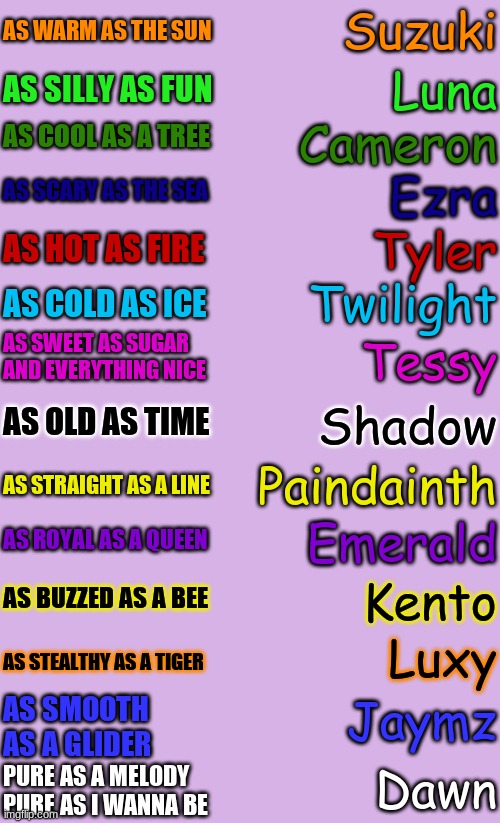 NEW TEMPLATE :3 I'll put a link to it in the comments if you guys wanna use it. | Suzuki; Luna; Cameron; Ezra; Tyler; Twilight; Tessy; Shadow; Paindainth; Emerald; Kento; Luxy; Jaymz; Dawn | image tagged in everything at once oc's | made w/ Imgflip meme maker