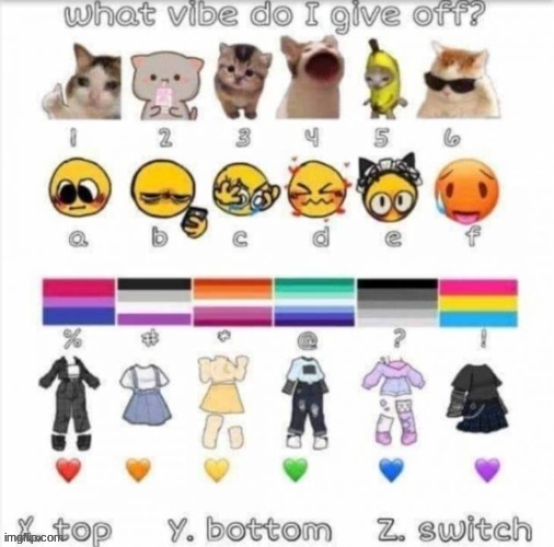 B/c trend | made w/ Imgflip meme maker