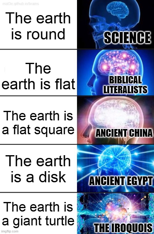 5-Tier Expanding Brain | The earth is round; SCIENCE; The earth is flat; BIBLICAL LITERALISTS; The earth is a flat square; ANCIENT CHINA; The earth is a disk; ANCIENT EGYPT; The earth is a giant turtle; THE IROQUOIS | image tagged in 5-tier expanding brain,mythology,myths,memes | made w/ Imgflip meme maker