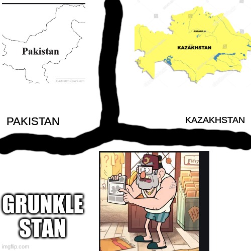 it all makes sense now | PAKISTAN; KAZAKHSTAN; GRUNKLE STAN | image tagged in memes,drake hotline bling | made w/ Imgflip meme maker