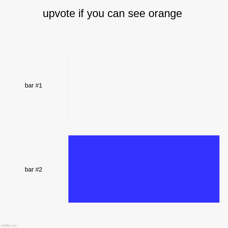 upvote if u can see orange | upvote if you can see orange | | image tagged in charts,bar charts | made w/ Imgflip chart maker
