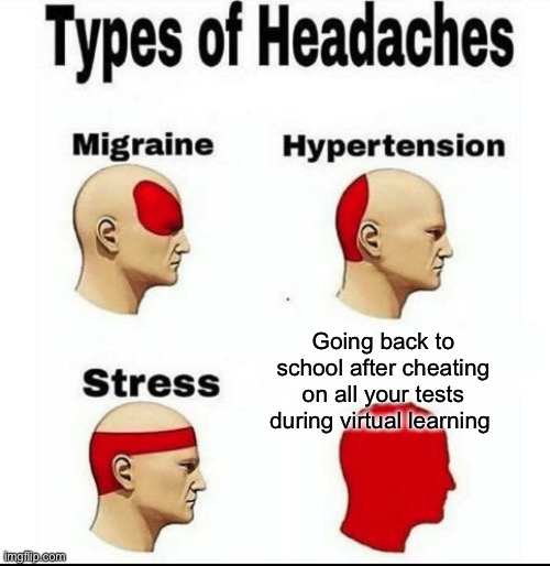 Types of Headaches meme | Going back to school after cheating on all your tests during virtual learning | image tagged in types of headaches meme,cheating,school,fail,test | made w/ Imgflip meme maker