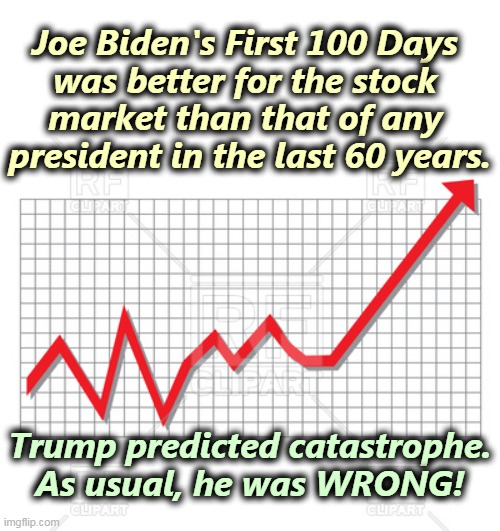 Republicans break it. Democrats fix it. | Joe Biden's First 100 Days 
was better for the stock 
market than that of any 
president in the last 60 years. Trump predicted catastrophe. As usual, he was WRONG! | image tagged in biden,winner,stock market,trump,loser,catastrophe | made w/ Imgflip meme maker
