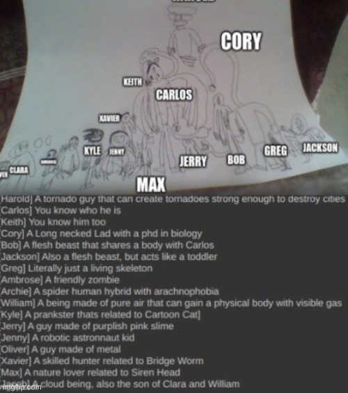 E | image tagged in e | made w/ Imgflip meme maker