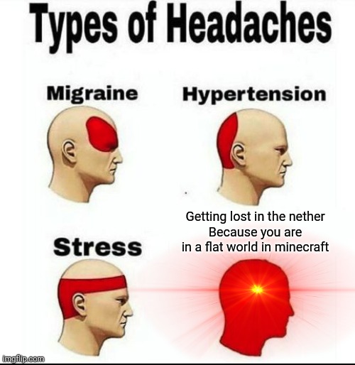 Why do I get lost in the nether >:( | Getting lost in the nether
Because you are in a flat world in minecraft | image tagged in types of headaches meme,minecraft | made w/ Imgflip meme maker