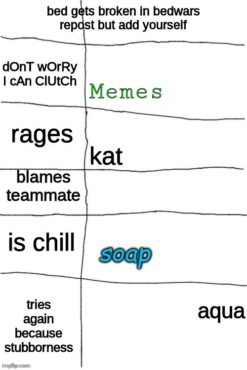 True | Memes | image tagged in minecraft,funny,memes,oh wow are you actually reading these tags | made w/ Imgflip meme maker