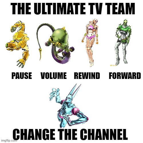 Za Rimoto! | THE ULTIMATE TV TEAM; PAUSE      VOLUME     REWIND      FORWARD; CHANGE THE CHANNEL | image tagged in memes,blank transparent square,stand,jojo's bizarre adventure,eyes of heaven | made w/ Imgflip meme maker