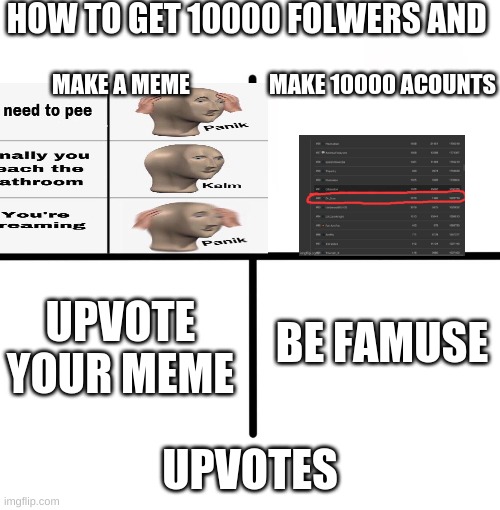 how to get 100000 upvotes | HOW TO GET 10000 FOLWERS AND; MAKE 10000 ACOUNTS; MAKE A MEME; BE FAMUSE; UPVOTE YOUR MEME; UPVOTES | image tagged in memes,blank starter pack,panik kalm panik,upvotes,funny,funny meme | made w/ Imgflip meme maker