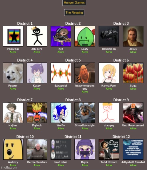 The HUNGER GAMES ARE READY! | made w/ Imgflip meme maker