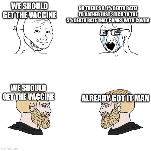 Wojack vs Chad | NO THERE’S A .1% DEATH RATE! I’D RATHER JUST STICK TO THE 5% DEATH RATE THAT COMES WITH COVID! WE SHOULD GET THE VACCINE; WE SHOULD GET THE VACCINE; ALREADY GOT IT MAN | image tagged in wojack vs chad | made w/ Imgflip meme maker