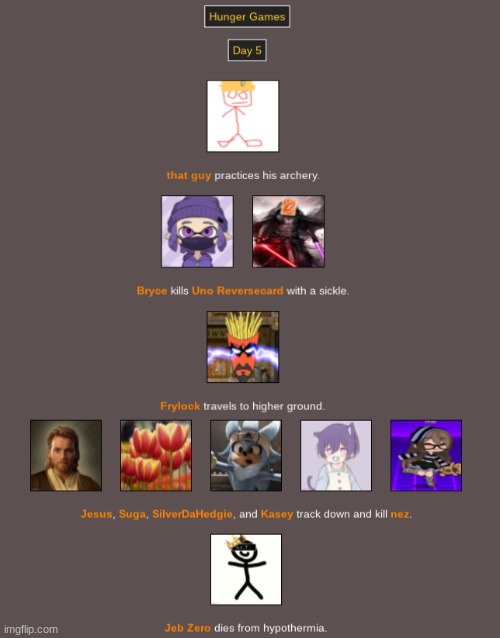 Day #5 | made w/ Imgflip meme maker