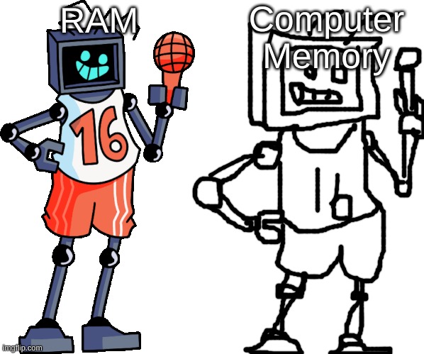 masterpiece | Computer Memory; RAM | image tagged in blank white template | made w/ Imgflip meme maker