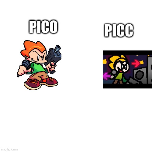 Blank Transparent Square | PICC; PICO | image tagged in memes,blank transparent square | made w/ Imgflip meme maker
