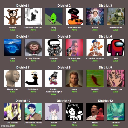 We have started | made w/ Imgflip meme maker