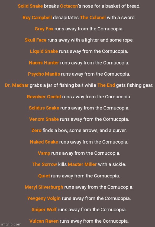 Hunger Games but it's all MGS | image tagged in hunger games,metal gear solid,oh wow are you actually reading these tags,funny | made w/ Imgflip meme maker