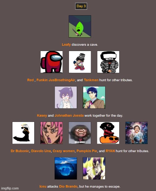 day 3 | made w/ Imgflip meme maker