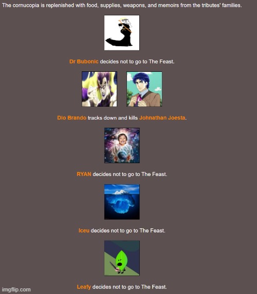 in other words.. nobody went to the feast | made w/ Imgflip meme maker