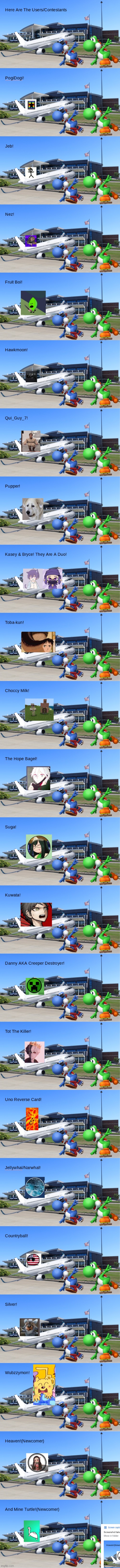 Introduction To The S2 Contestamts | made w/ Imgflip meme maker