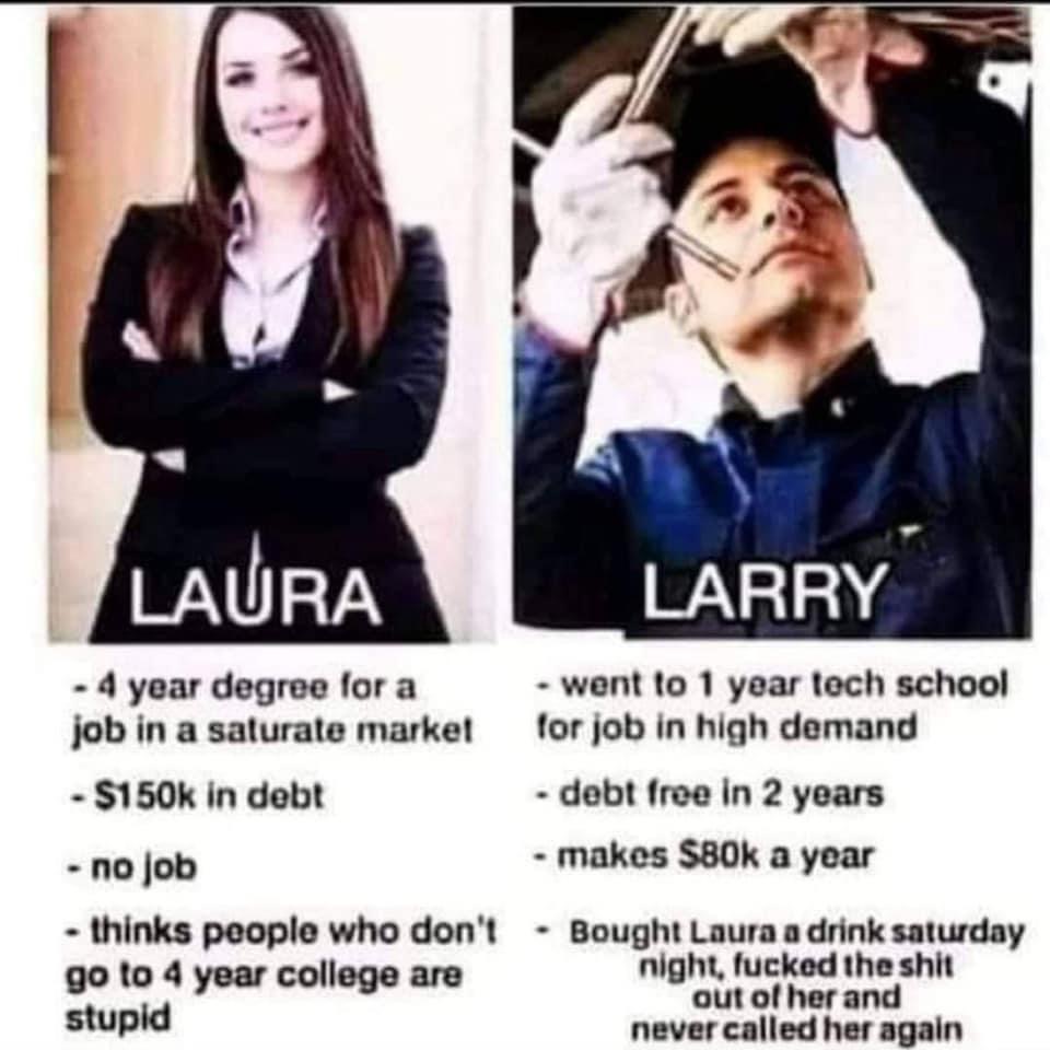 High Quality Laura vs. Larry Blank Meme Template