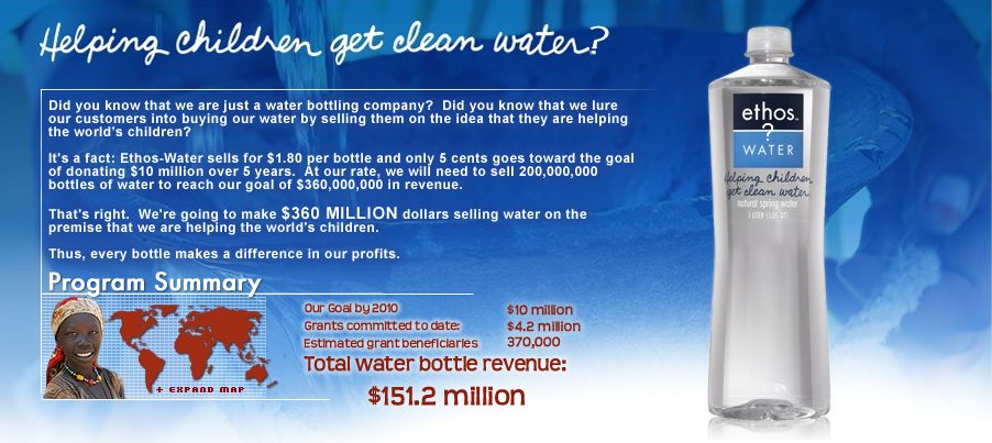 Forced Ethics Blank Meme Template