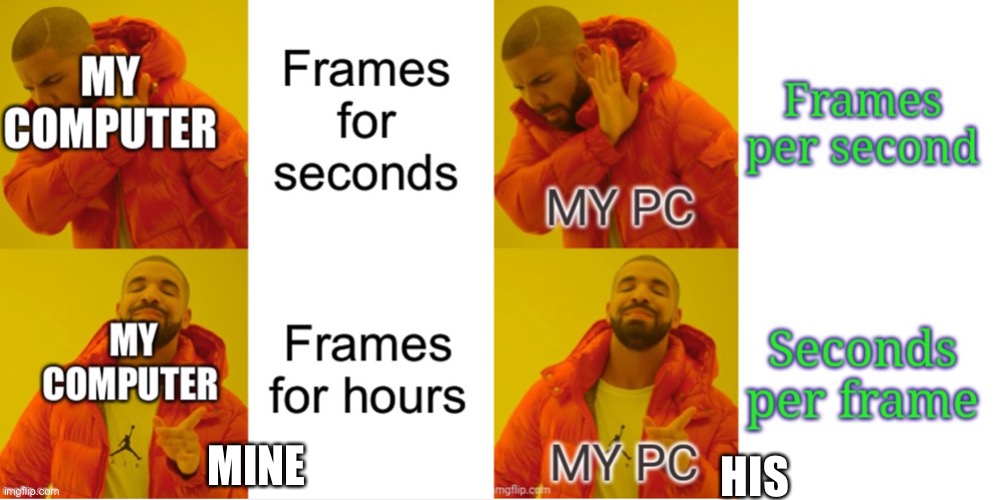 Is this a repost | HIS; MINE | made w/ Imgflip meme maker