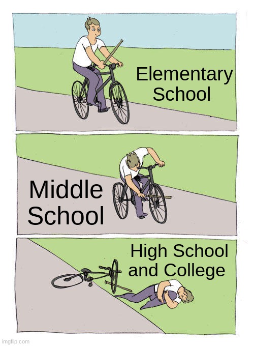 Bike Fall | Elementary School; Middle School; High School and College | image tagged in memes,bike fall | made w/ Imgflip meme maker