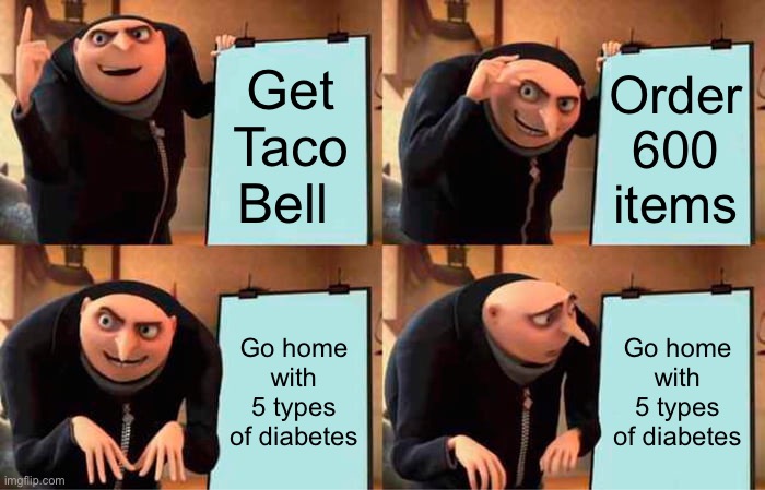 Gru's Plan | Get Taco Bell; Order 600 items; Go home with 5 types of diabetes; Go home with 5 types of diabetes | image tagged in memes,gru's plan | made w/ Imgflip meme maker