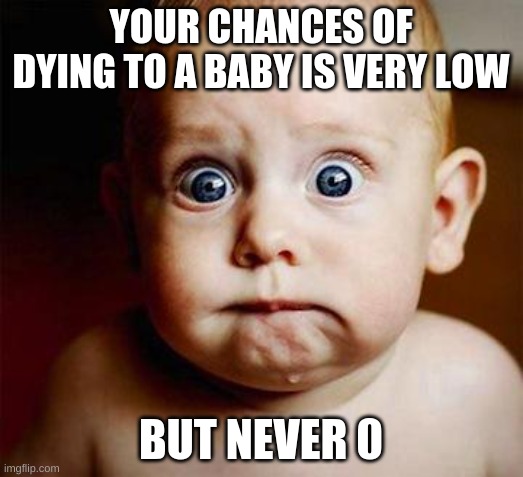 scared baby | YOUR CHANCES OF DYING TO A BABY IS VERY LOW; BUT NEVER 0 | image tagged in scared baby | made w/ Imgflip meme maker