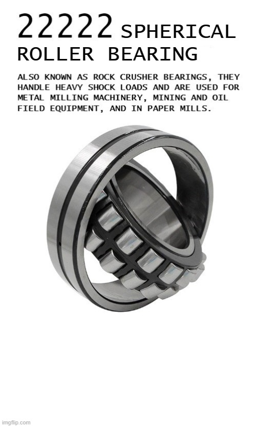 Template listed as "22222 (corrected)" features the 22222 Spherical Roller Bearing | SPHERICAL
ROLLER BEARING | image tagged in template,new template,22222,mining,number,numbers | made w/ Imgflip meme maker