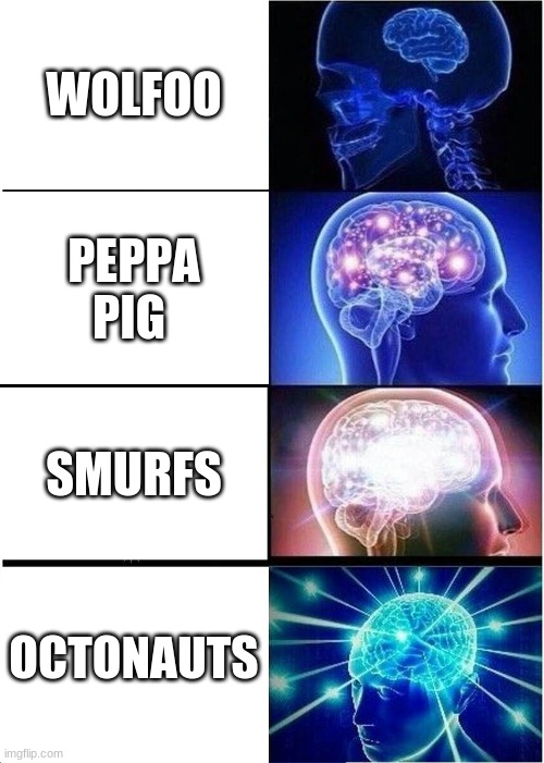 Expanding Brain Meme | WOLFOO; PEPPA PIG; SMURFS; OCTONAUTS | image tagged in memes,expanding brain | made w/ Imgflip meme maker