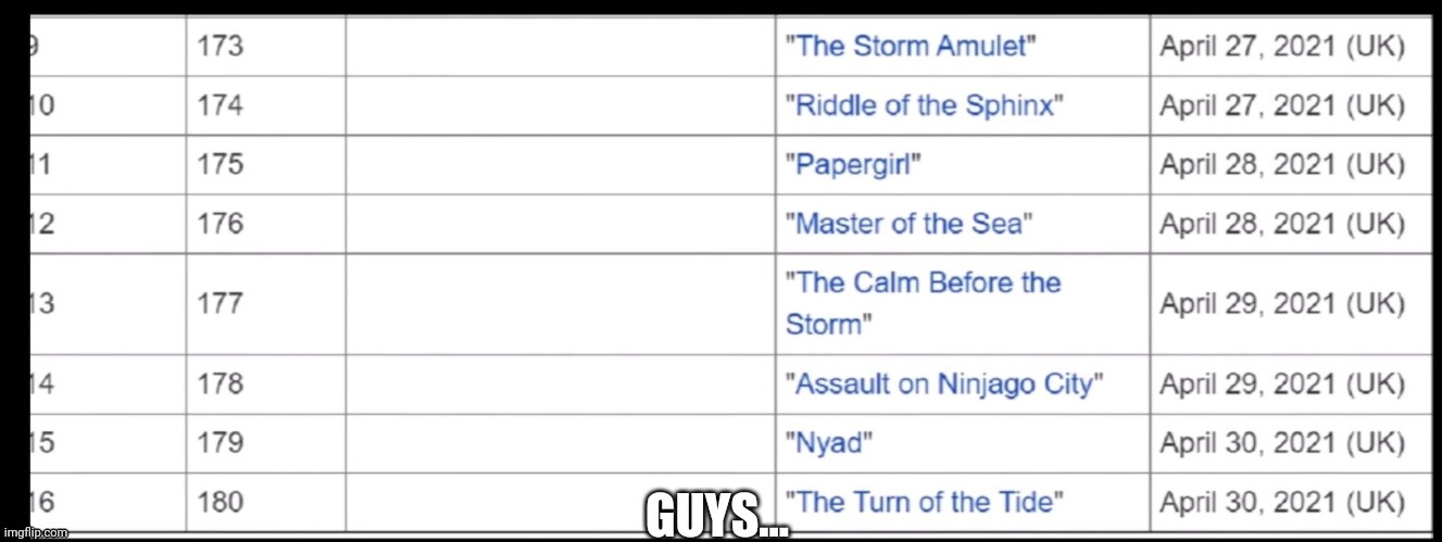 Found This On A YT Video: All These S15 Episodes Will  Be In English | image tagged in ninjago,leaks,excited | made w/ Imgflip meme maker
