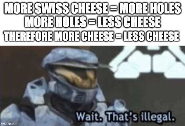 wait. that's illegal | MORE SWISS CHEESE = MORE HOLES
MORE HOLES = LESS CHEESE; THEREFORE MORE CHEESE = LESS CHEESE | image tagged in wait that's illegal | made w/ Imgflip meme maker