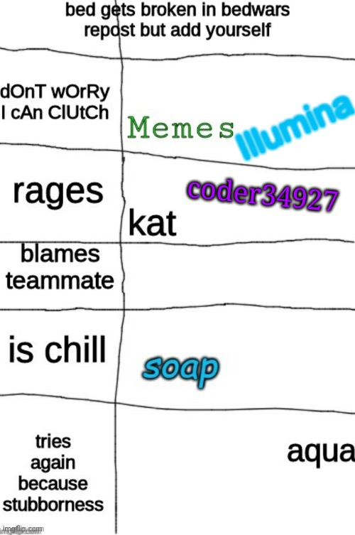 Illumina | made w/ Imgflip meme maker