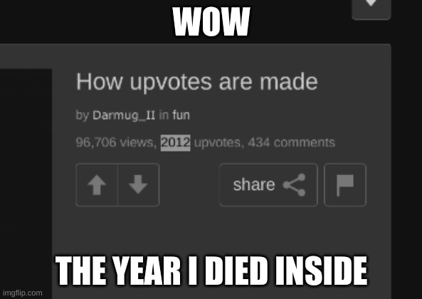 WOW; THE YEAR I DIED INSIDE | image tagged in funny memes | made w/ Imgflip meme maker