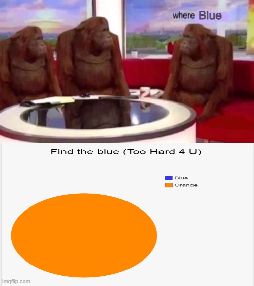 Blue | image tagged in where banana blank | made w/ Imgflip meme maker