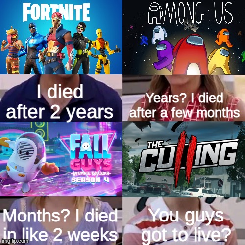 The Culling II was basically dead on arrival | Years? I died after a few months; I died after 2 years; Months? I died in like 2 weeks; You guys got to live? | image tagged in we are the millers,you guys are getting paid,memes,gaming,xaviant | made w/ Imgflip meme maker