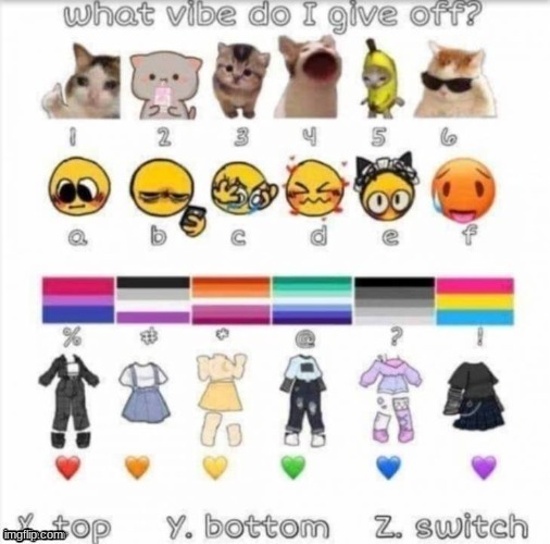 repost and pick one of each rows pwease Imgflip