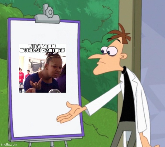 Dr D white board | image tagged in dr d white board | made w/ Imgflip meme maker